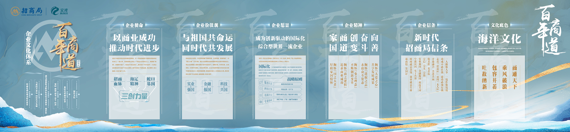 公司简介